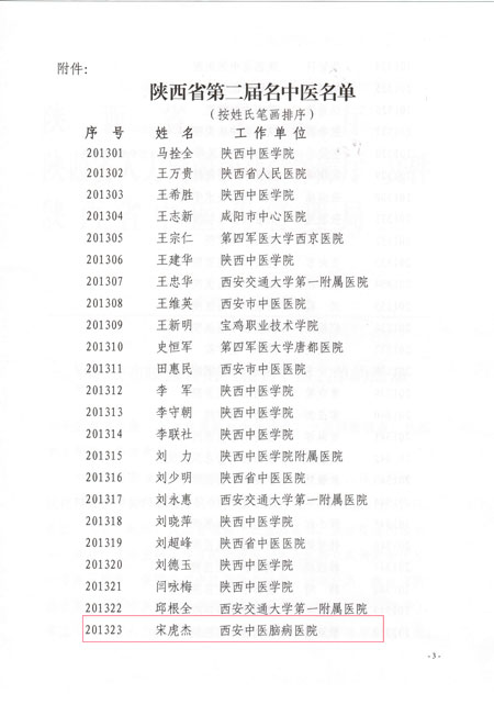 我院宋虎杰主任医师被评为“陕西省名中医”