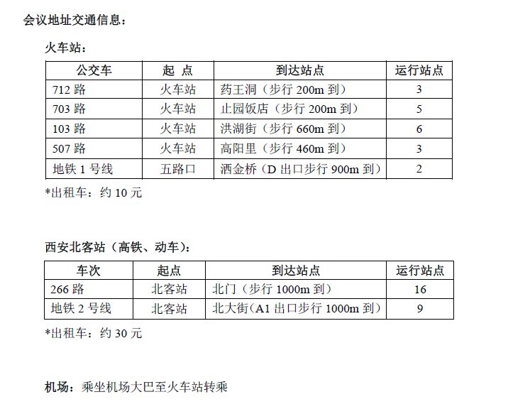 第三届中西医结合儿童康复学术会议通知