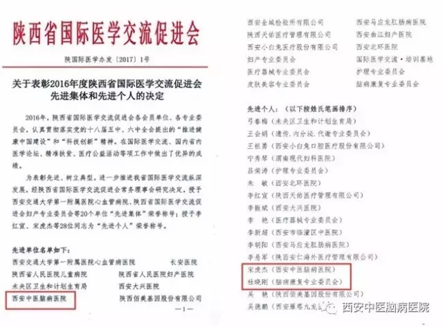 我院获“陕西省国际医学交流促进会先进集体”荣誉称号