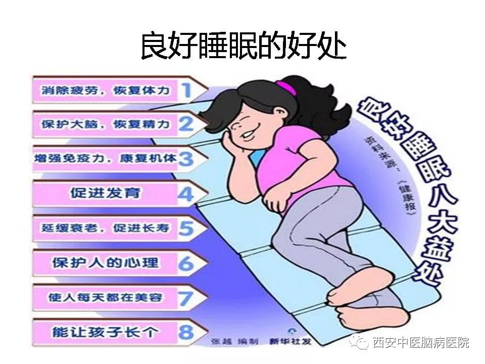 西安中医脑病医院开展睡眠讲座及义诊活动