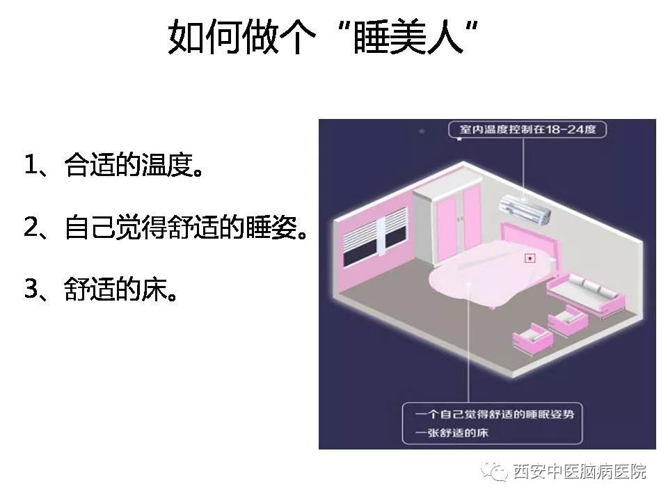 西安中医脑病医院开展睡眠讲座及义诊活动