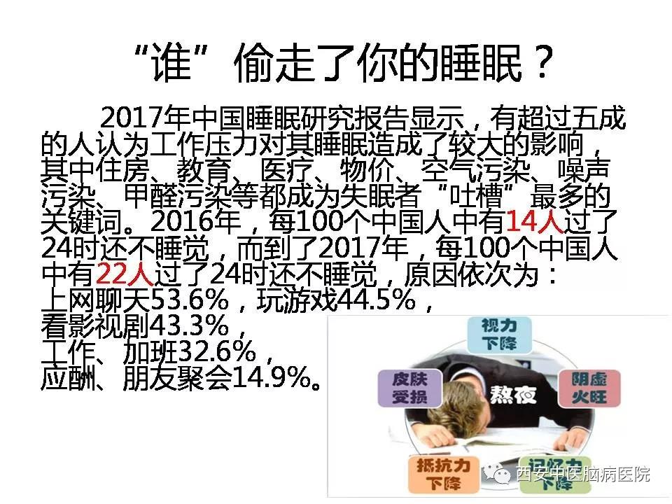 西安中医脑病医院开展睡眠讲座及义诊活动