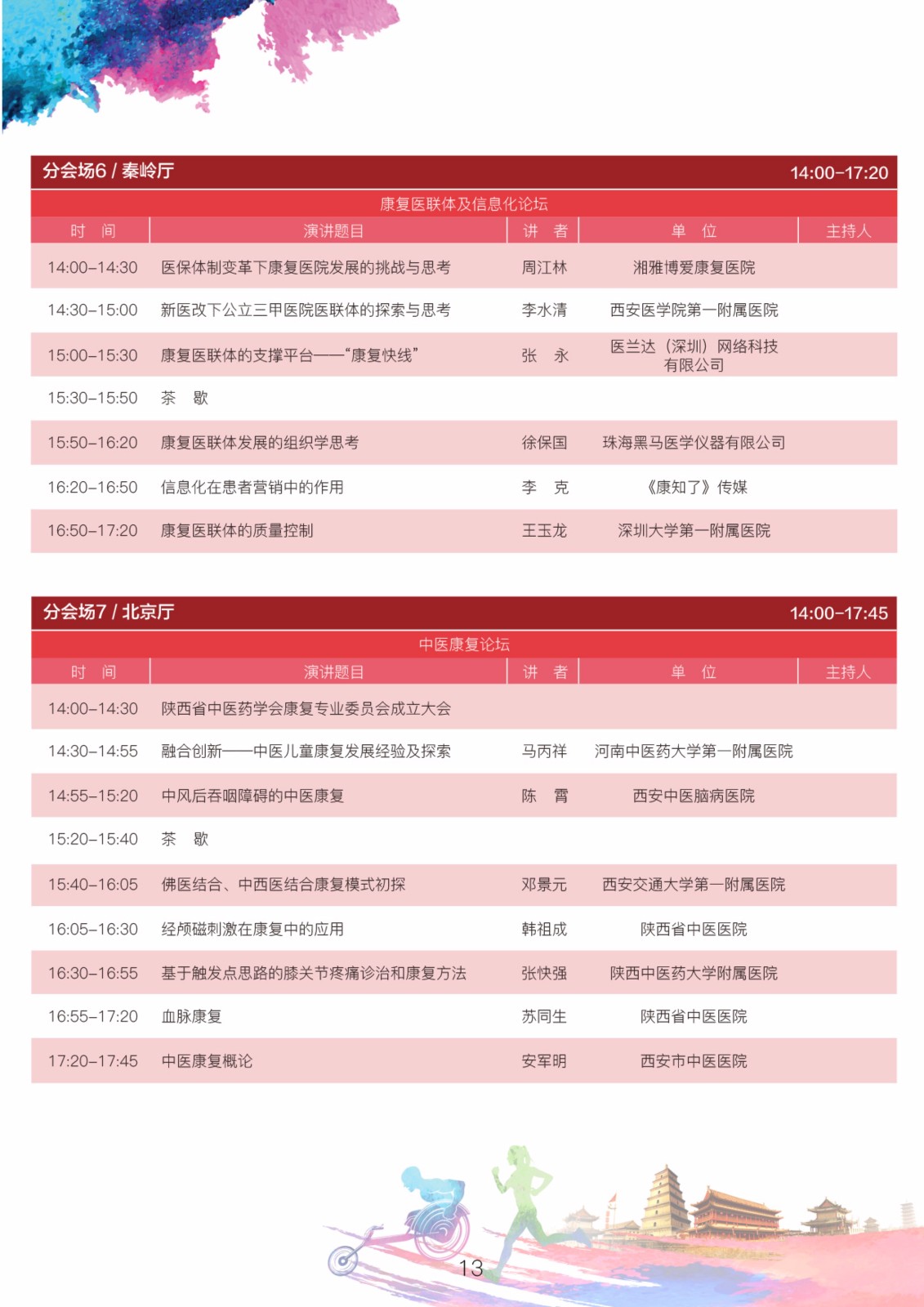 2018年中国非公立医疗机构协会康复医学专业委员会学术年会通知（第二轮）