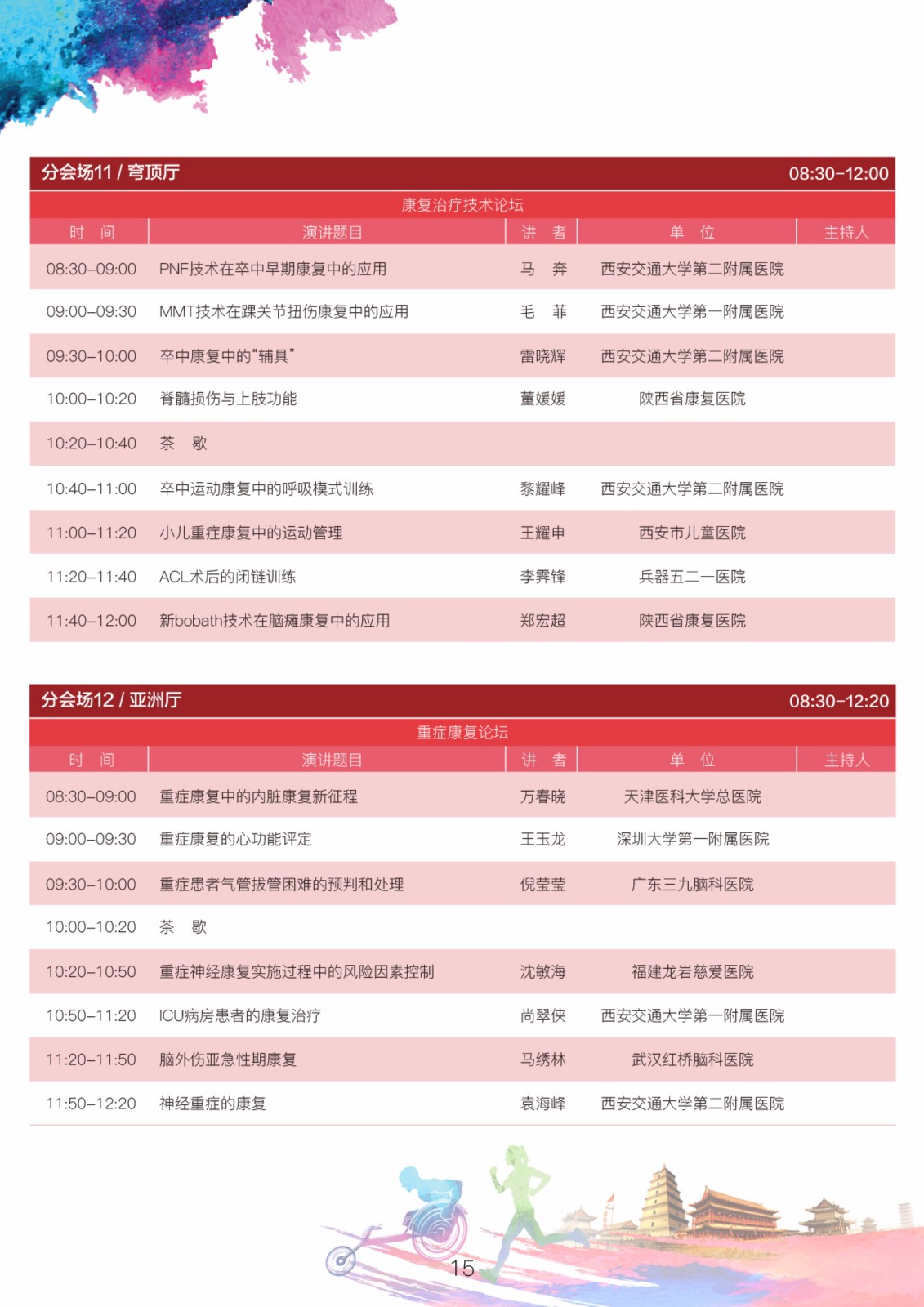 2018年中国非公立医疗机构协会康复医学专业委员会学术年会通知（第二轮）