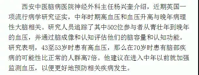 《各界导报》丨西安中医脑病医院提醒您：关注健康 从“头”做起