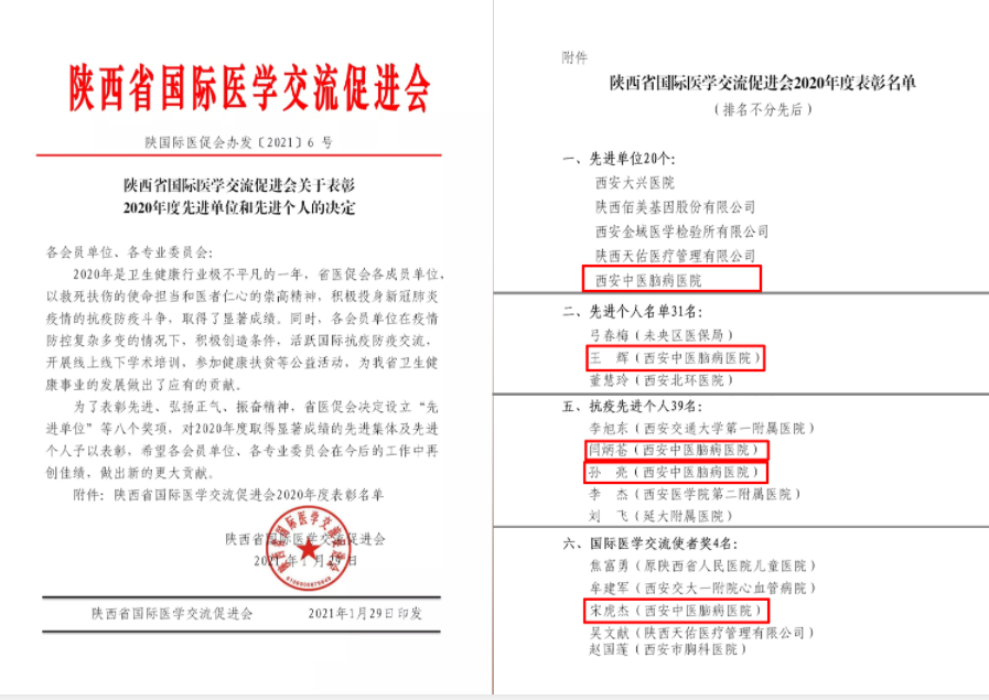 西安中医脑病医院荣获陕西省国际医学交流促进会多项表彰