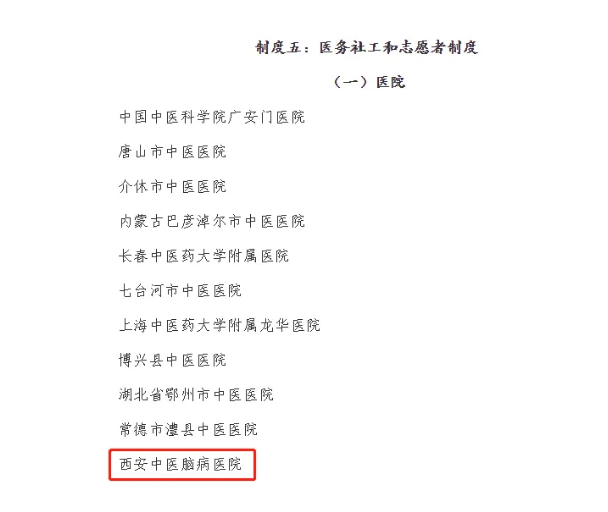 西安中医脑病医院喜获国家中医药管理局“改善医疗服务先进典型”多项荣誉