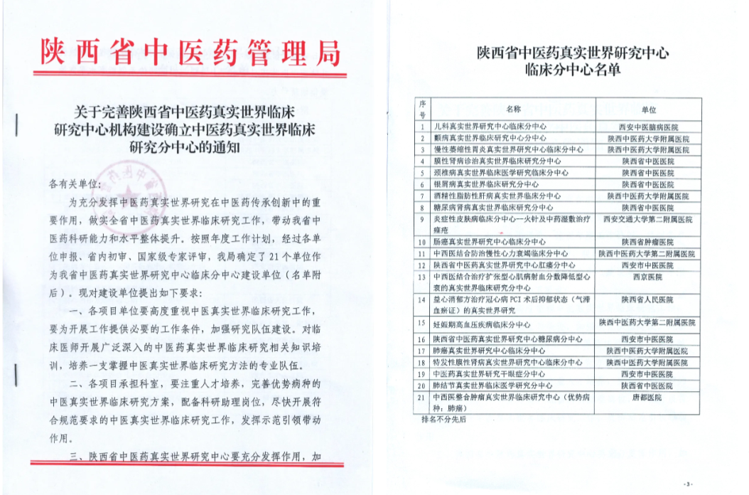 西安中医脑病医院获批陕西省中医药儿科真实世界研究中心临床分中心