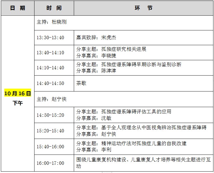 中国非公立医疗机构协会康复医学专业委员会2021学术年会暨东方华康首届国际康复高峰论坛儿童康复分论坛的通知