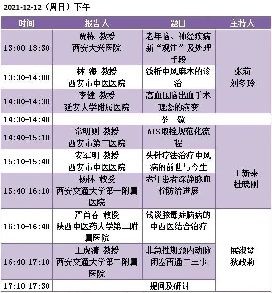 【通知】12月11-12日，陕西省中西医结合学会脑病专业委员会成立大会暨首届学术研讨会将在西安召开