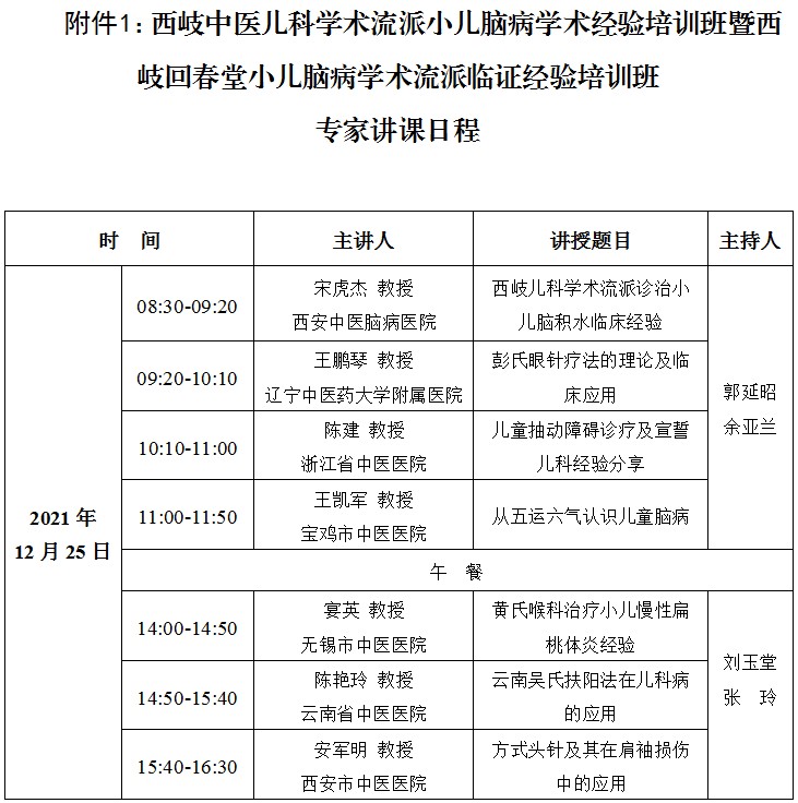 关于举办“西岐中医儿科学术流派小儿脑病学术经验培训班暨西岐回春堂小儿脑病学术流派临证经验培训班”的通知.